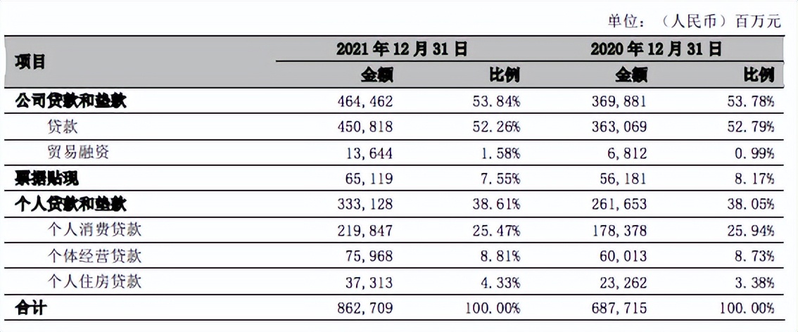 寧波銀行屢踩監(jiān)管紅線，前4月累計被罰605萬