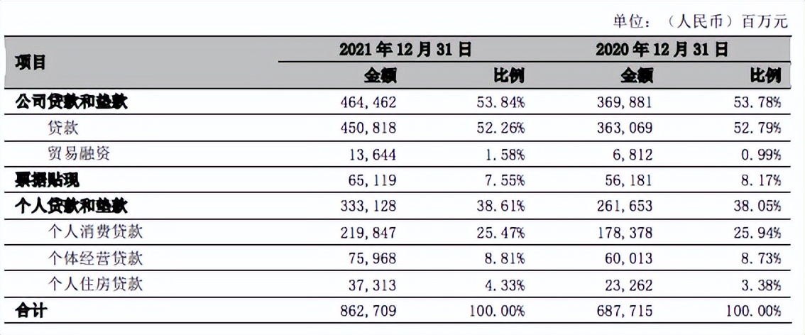 宁波银行屡踩监管红线，前4月累计被罚605万