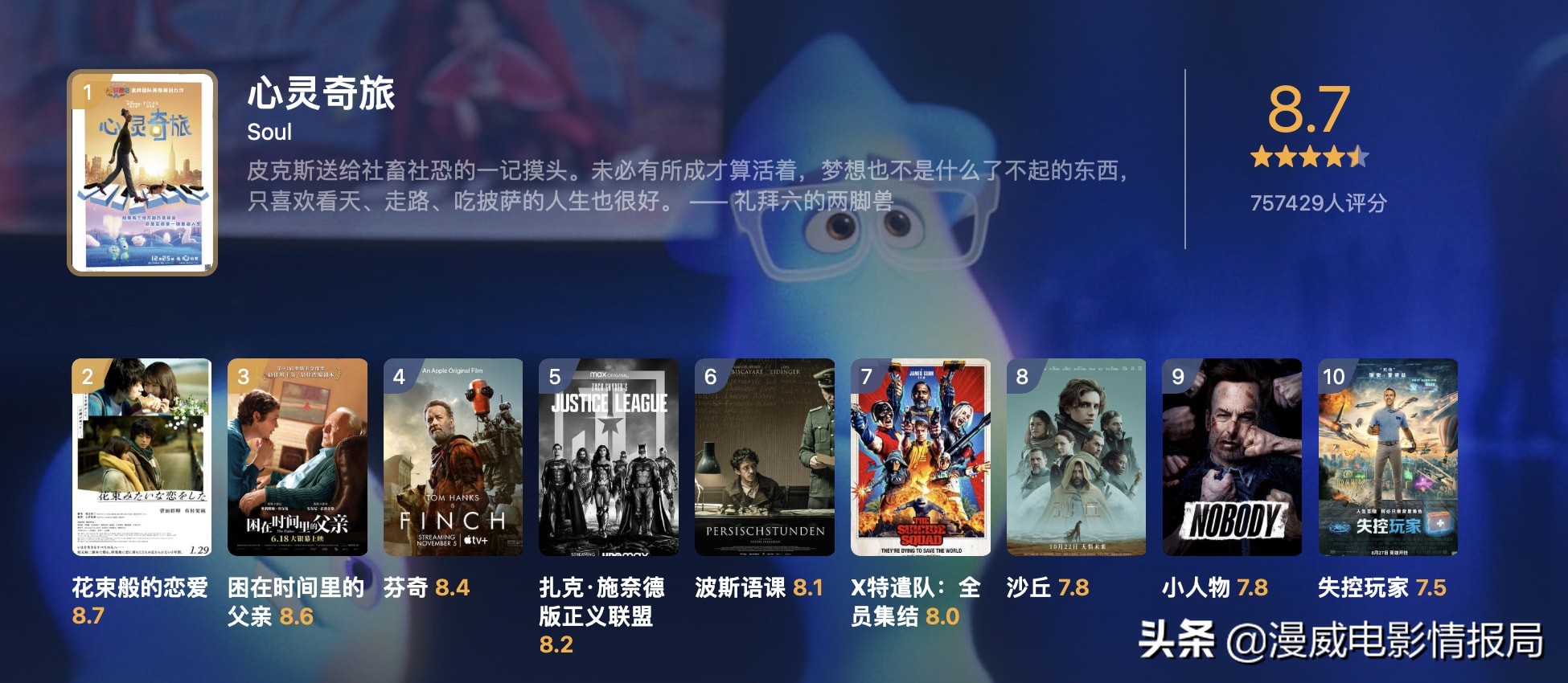豆瓣公布了2021年度电影榜单，评分最高华语电影如今争议却最大