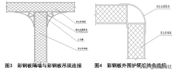 洁净厂房施工工序