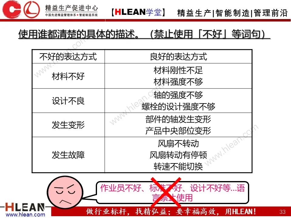 「精益學堂」至今 見過最詳細的5why分析