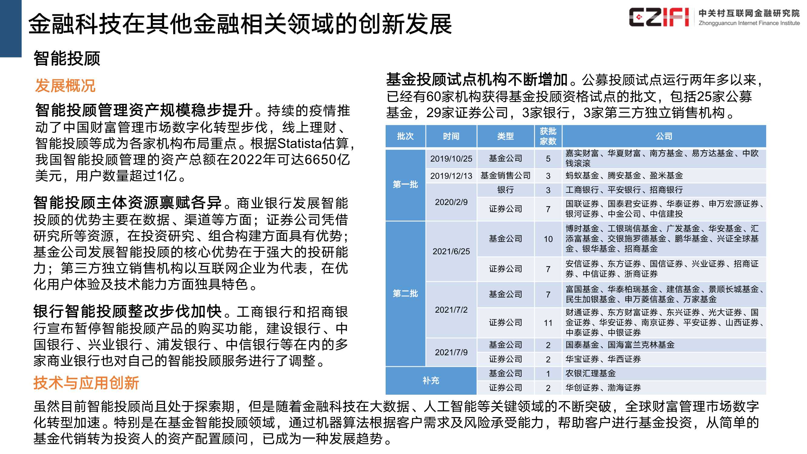 中国金融科技和数字普惠金融发展报告（2022）