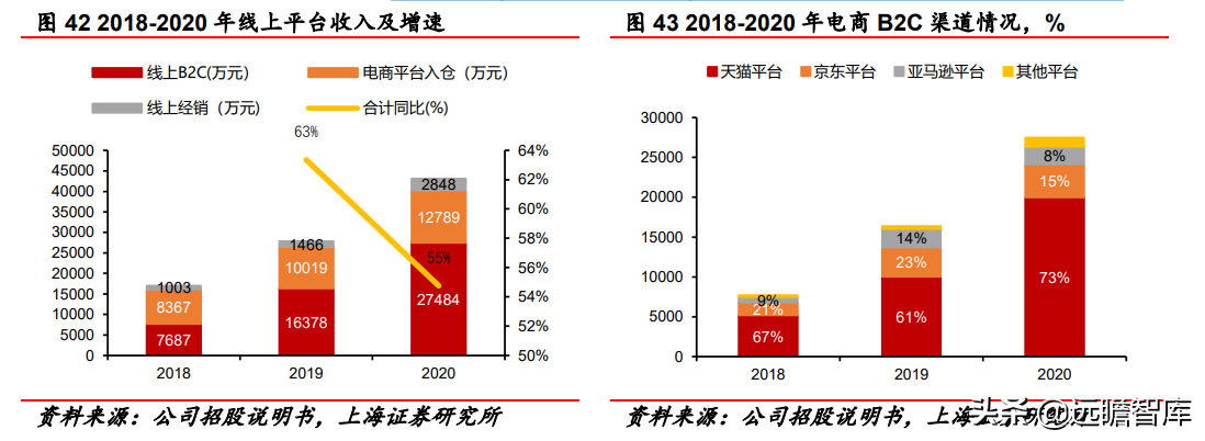 深耕按摩赛道二十载，倍轻松：重研发、拓新品，布局全球市场