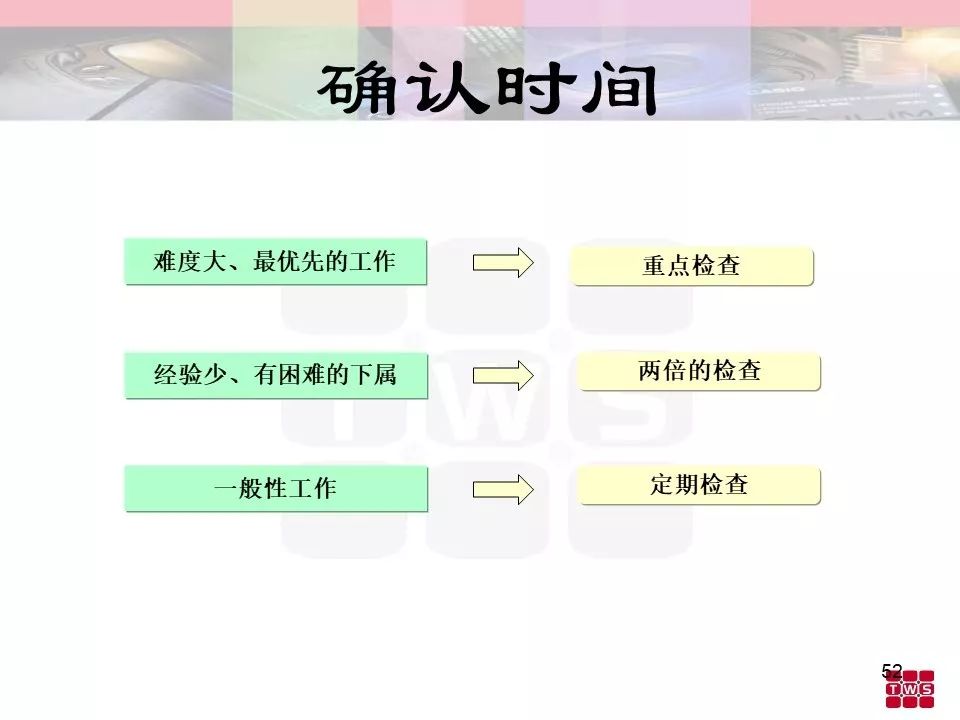 杰出班组长培训材料