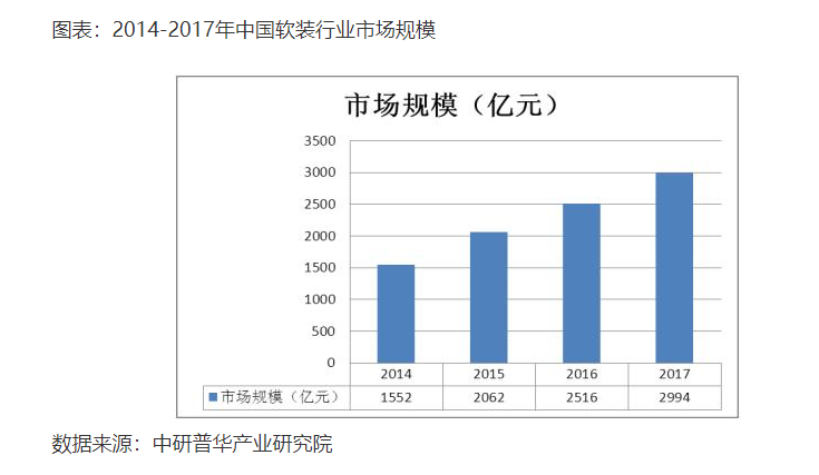 织布座椅怎么清洗(洁家邦软装清洗机地毯沙发床垫窗帘一机搞定，为您的健康保驾护航)