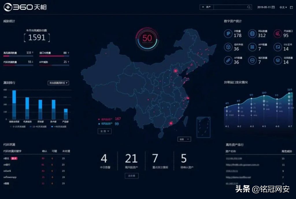 铭冠网安360实网攻防解决方案构建云地一体安全防护