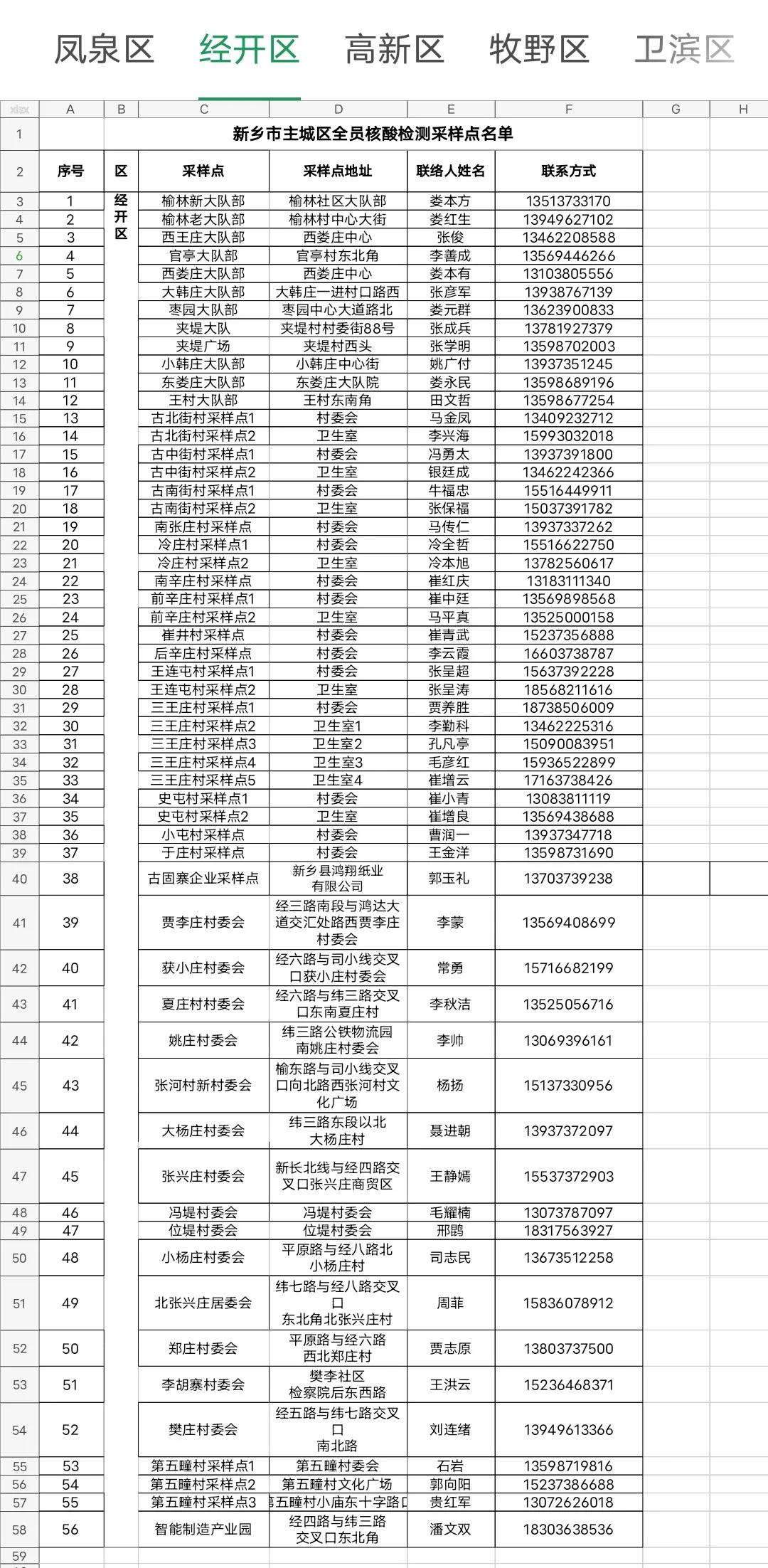 緢12ͨ棡ںȫԱ