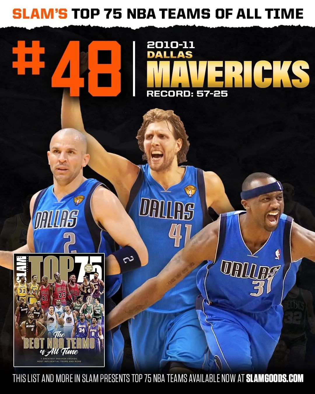 2017nba有哪些球隊（歷史75大球隊！96公牛第一，17勇士第二！馬刺和湖人被輕視）