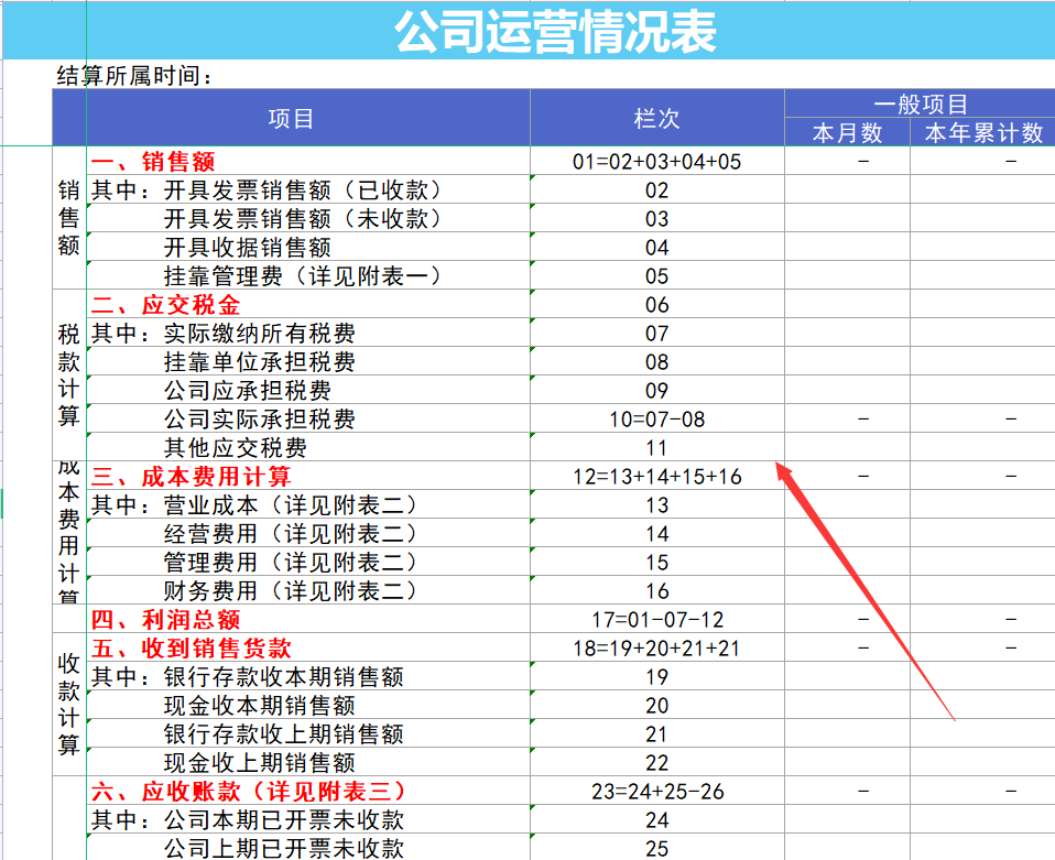 财务总监：聪明的会计都是这样做内账的，8张表格就搞定
