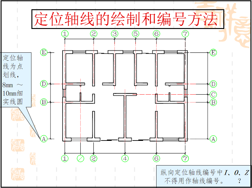 新手入门必看：房屋建筑结构施工图，图文讲解清晰明了，轻松上手
