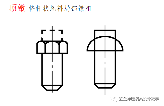 冲压工艺培训资料大全，值得收藏学习