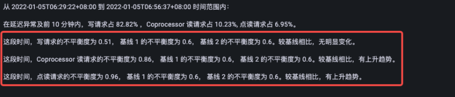 PingCAP Clinic 服務：貫穿云上云下的 TiDB 集群診斷服務