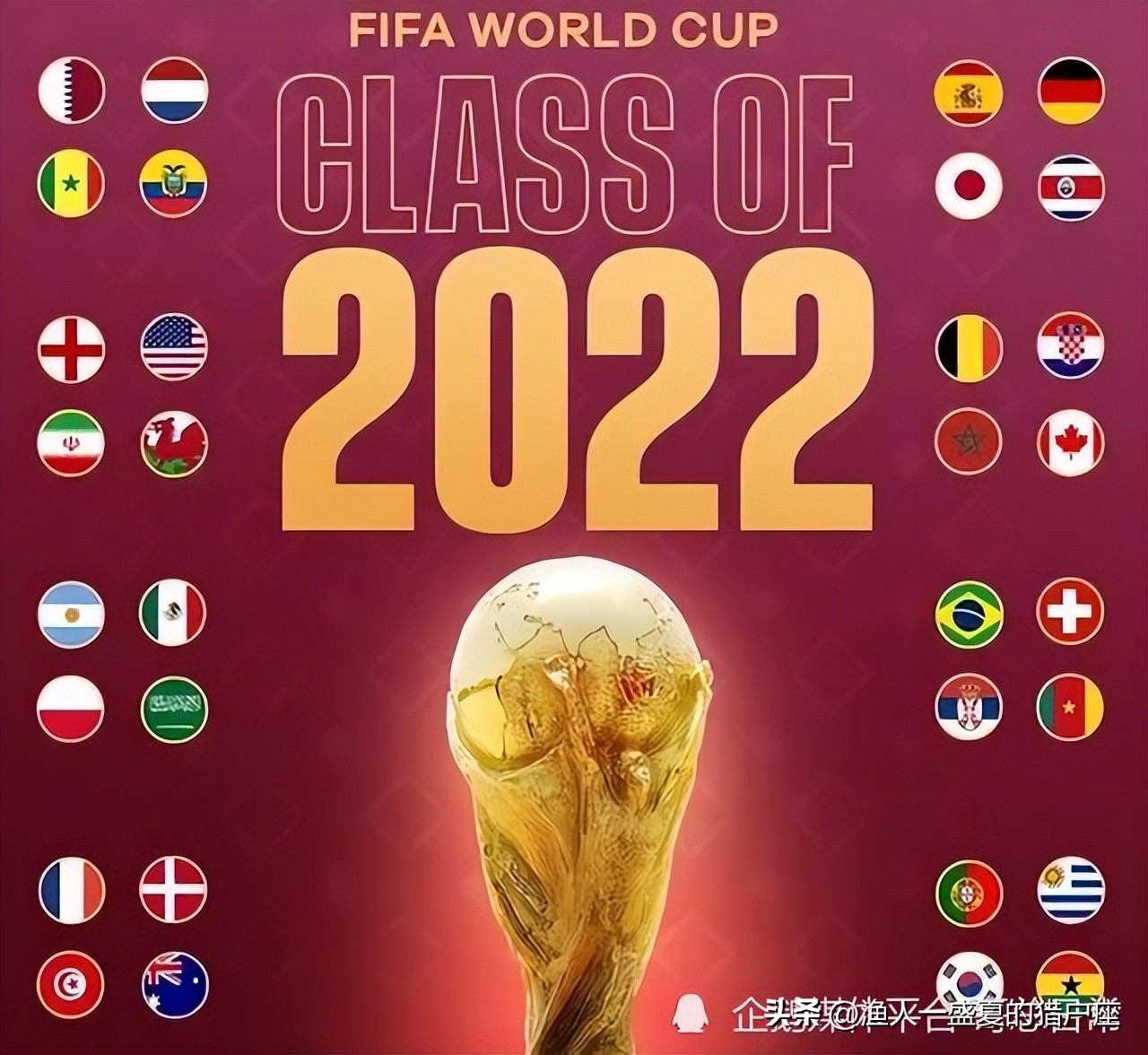 2022世界杯预测16强(卡塔尔世界杯分组抽签结束，大胆预测哪些球队能成功突进16强？)