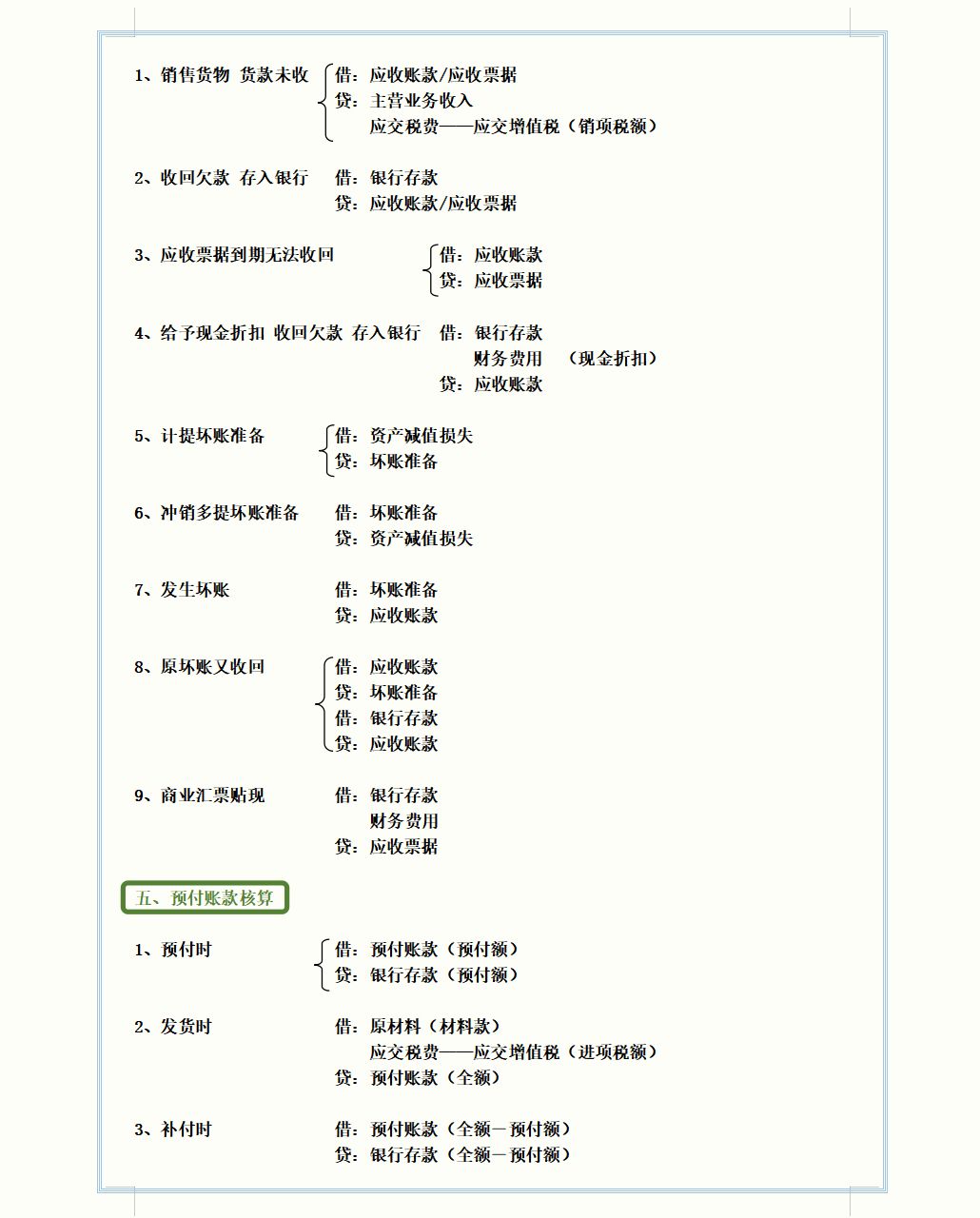 做会计这么久，会计分录记住几个？17大分录思维导图，赶紧收藏