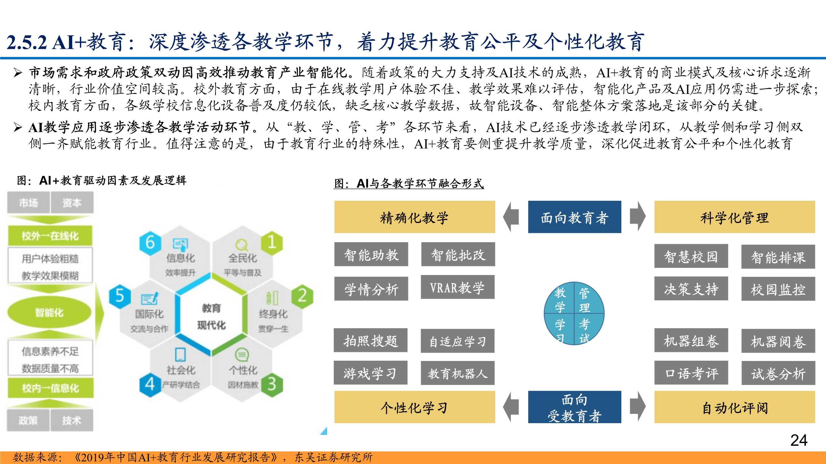 AI行业深度报告：下游场景迭代创新，产业链轮动机遇涌现