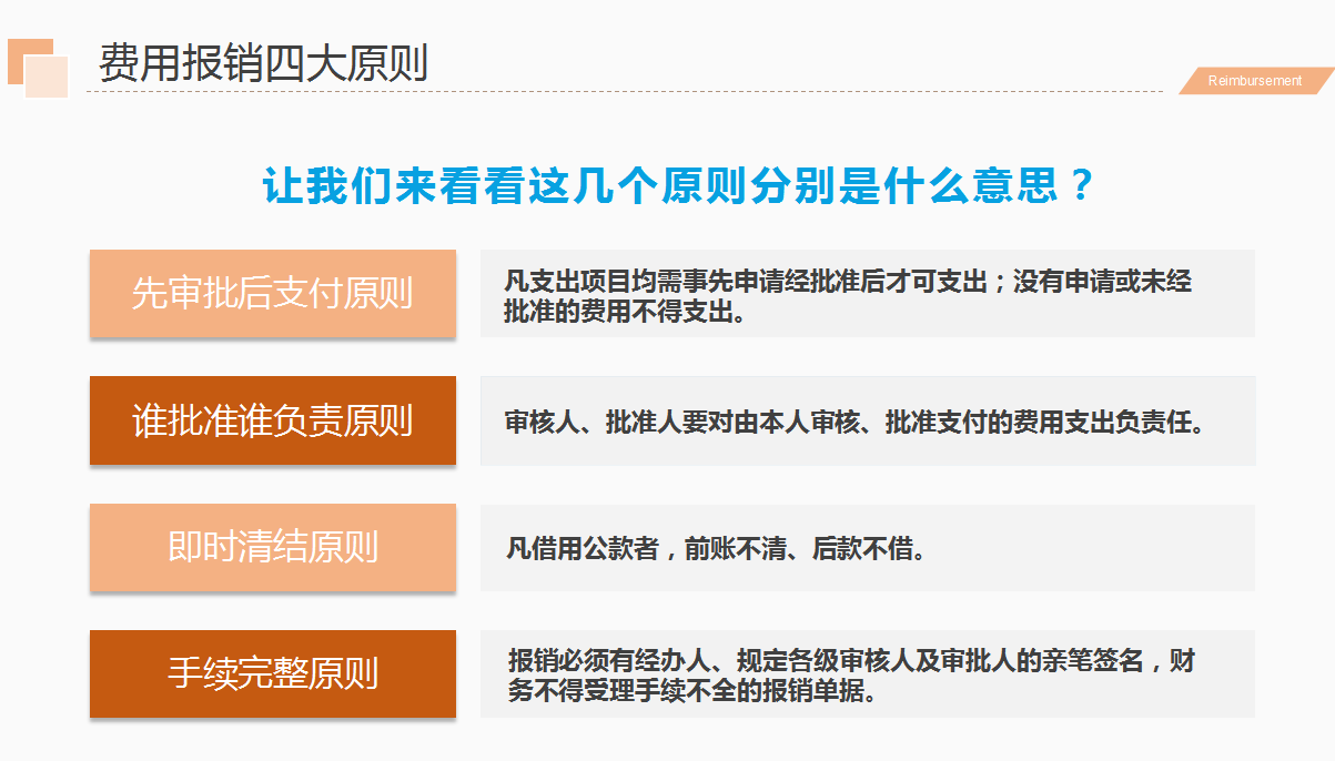 看完财务总监做得：财务费用报销流程和制度，感叹怪不得年薪35万