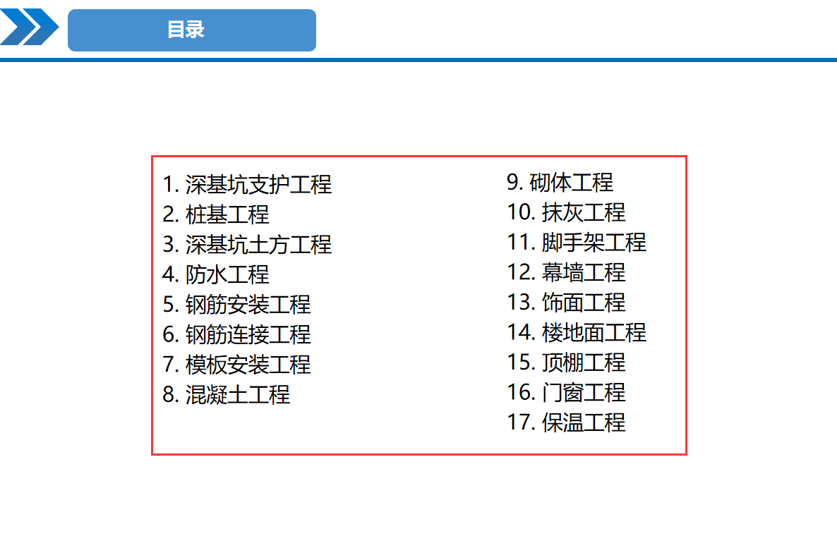 190頁裝飾工程施工工藝標准化手冊，超多高清現場實例圖規範標准