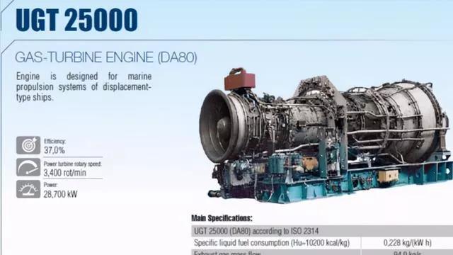 ���Ʋ������������׶��٣��̵��ҹ�����ʧ�ܵ�����װ��