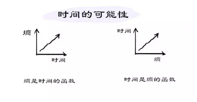 柏拉图和亚里士多德都认为时间是（柏拉图与亚里士多德观点的区别）-第9张图片-科灵网