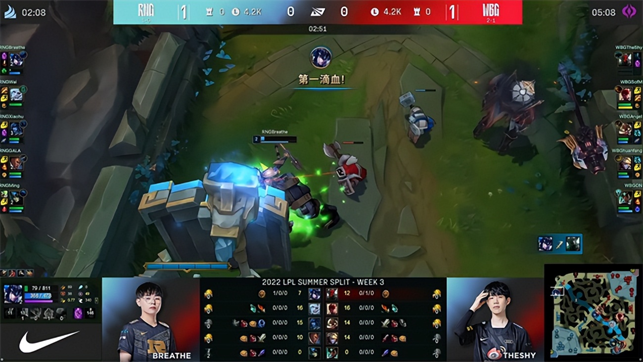 LOL-LPL：呼吸哥猪妹对位单杀TheShy铁男，RNG成熟决策2:1力克WBG