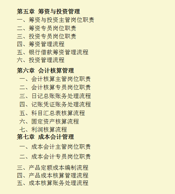公司财务管理制度及流程图，从组织结构到税务管理，内容详细全面