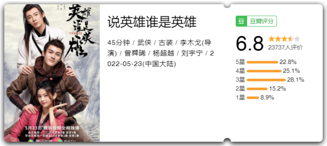 武不能打，侠不够味，武侠还有救吗？