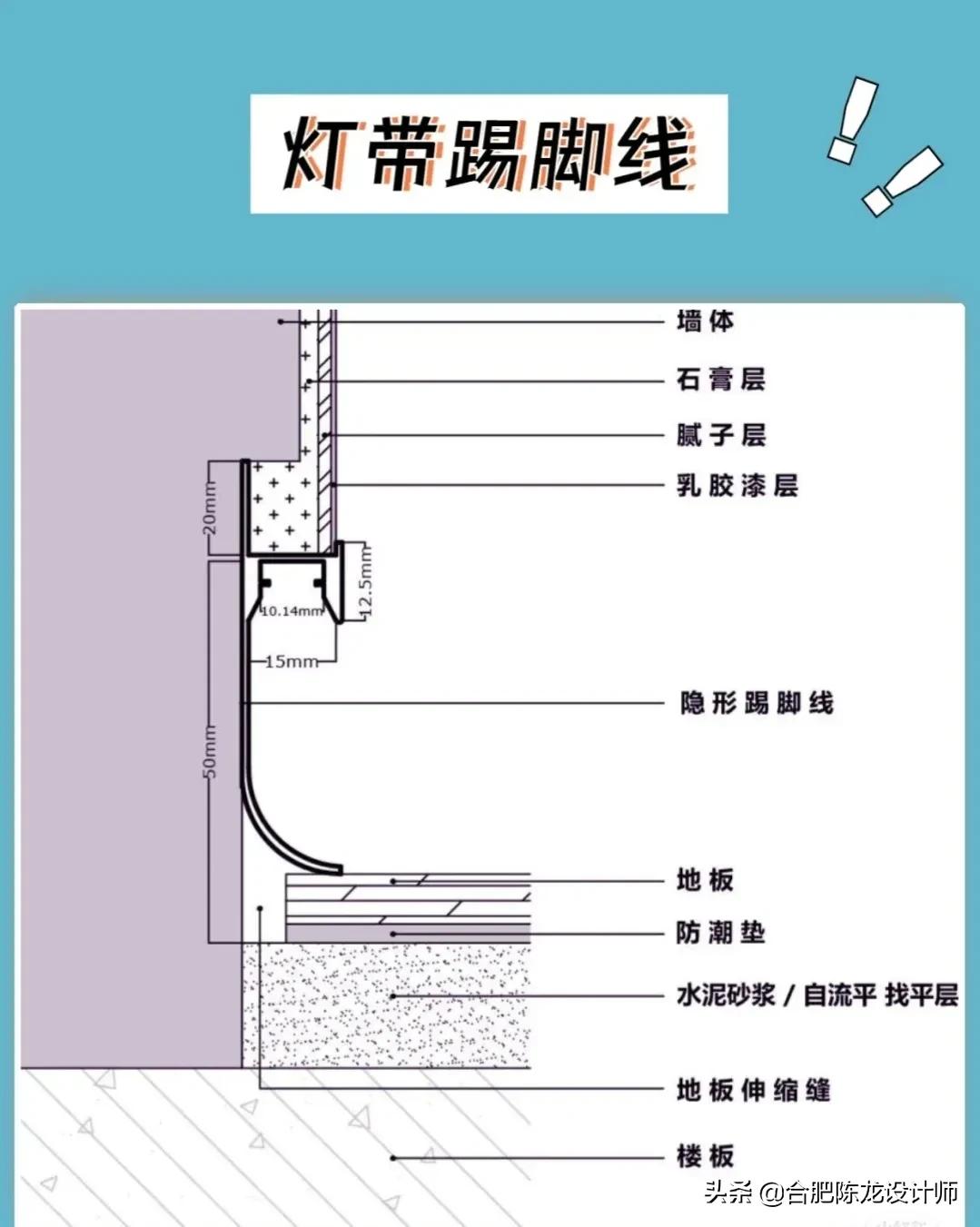 装修中这些东西又丑又不实用，建议你不要这么装修，别再跟风了