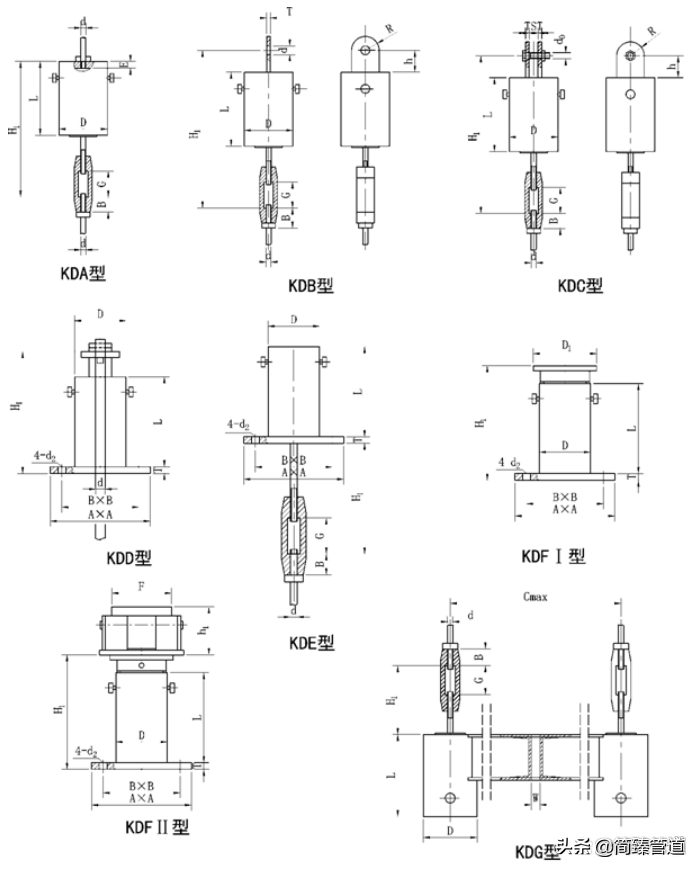 管托支吊架标准11-KD系列可变碟簧支吊架