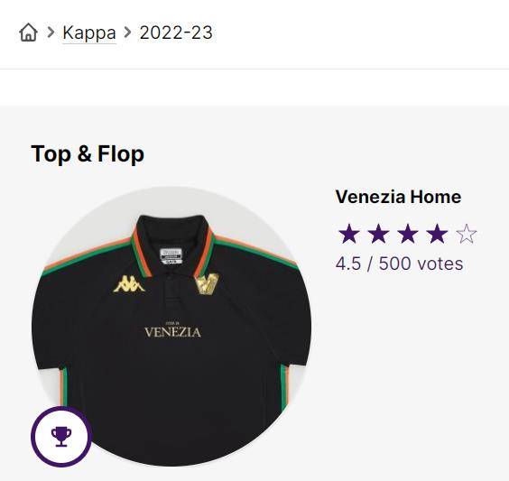 欧冠哪个国家的球衣是绿色的(威尼斯队球衣引爆潮流，盘点Kappa设计的8款经典球衣)