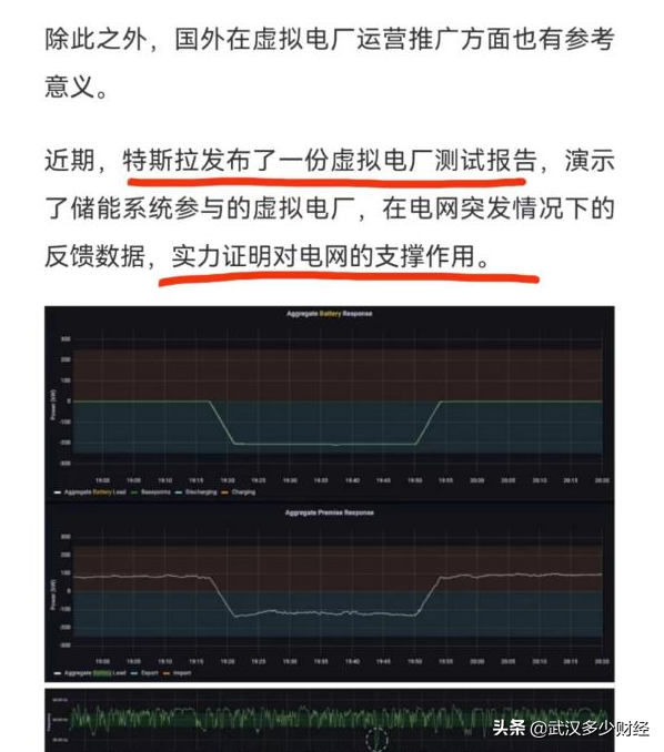 虚拟电厂大规模商用！千亿蓝海市场将爆发