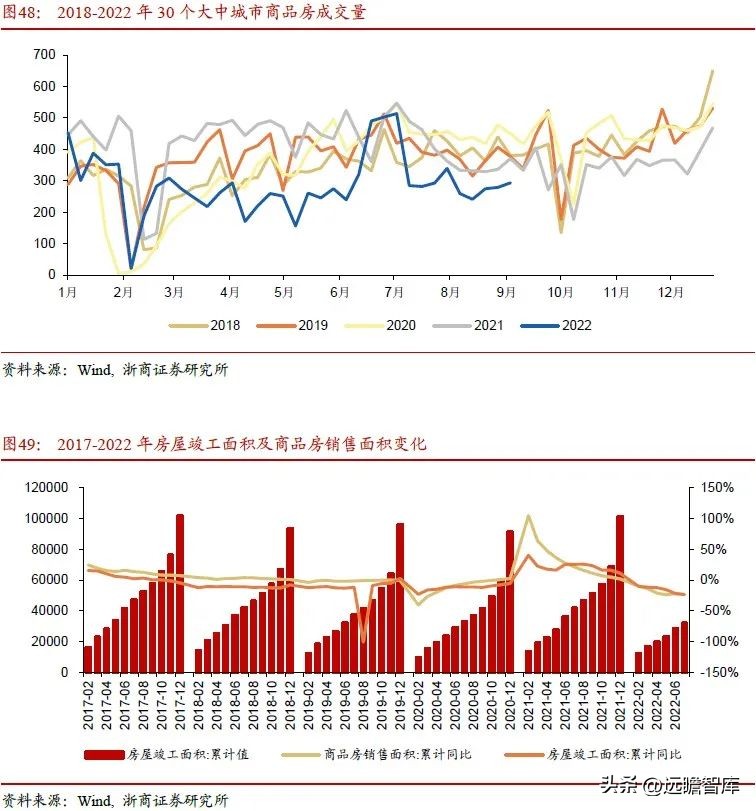 内外互补，电解铝：受益全球能源危机，供需边际向好