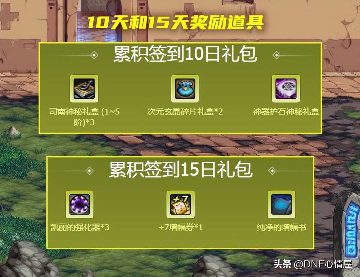 DNF：预约小号成赢家！五一版本新活动，最多能白嫖11本红字书