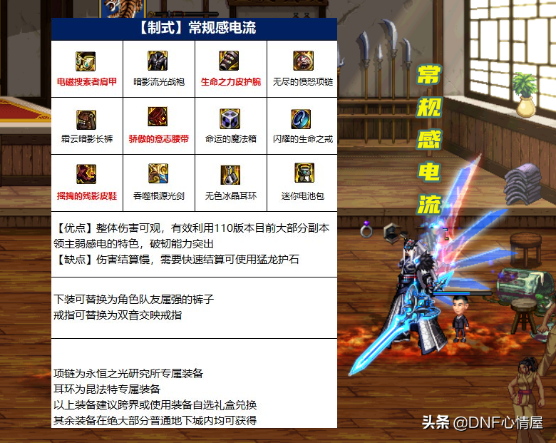 DNF：“抄作业”来了！剑魂110级装备搭配，4大流派供选择