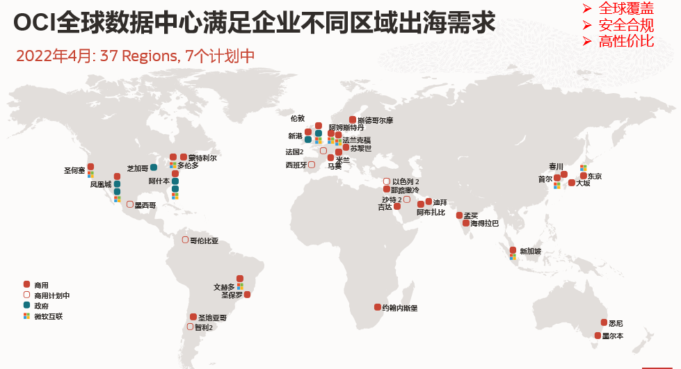 行业疯狂内卷，出海企业如何乘风而起实现突围？