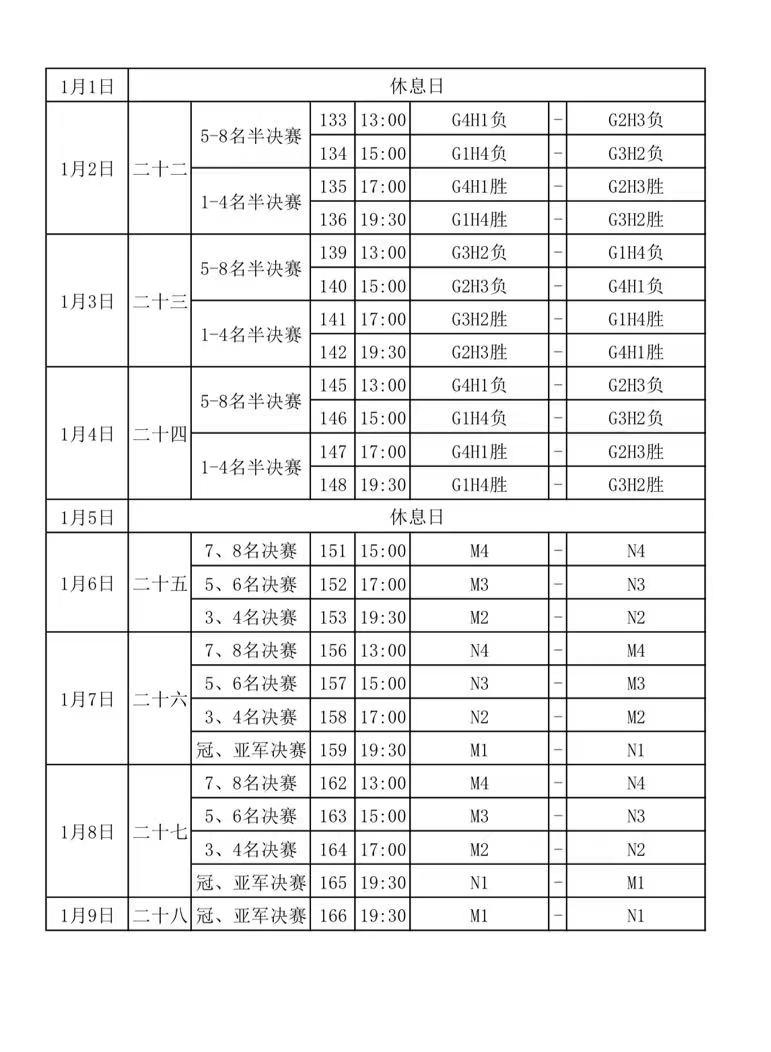 2022-2023中国女子排球超级联赛将于12月25日上饶体育中心开赛