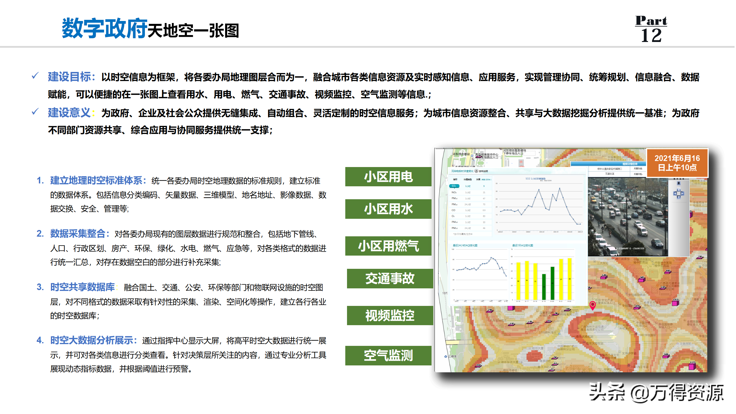 数字政府全套规划解决方案PPT（非常详细的设计）