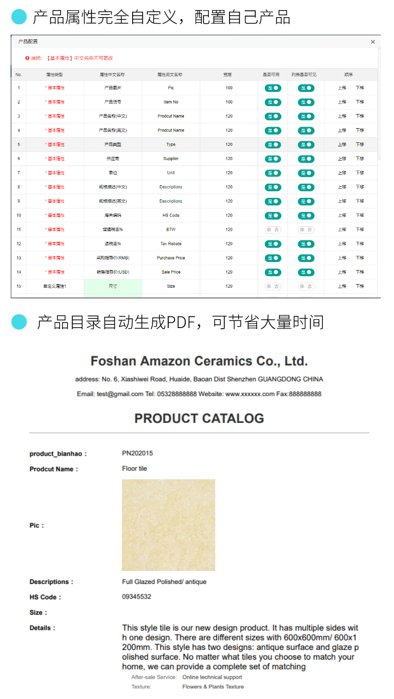 外贸人，做好阿里国际站秘籍5阿里算法工程师透露的方法