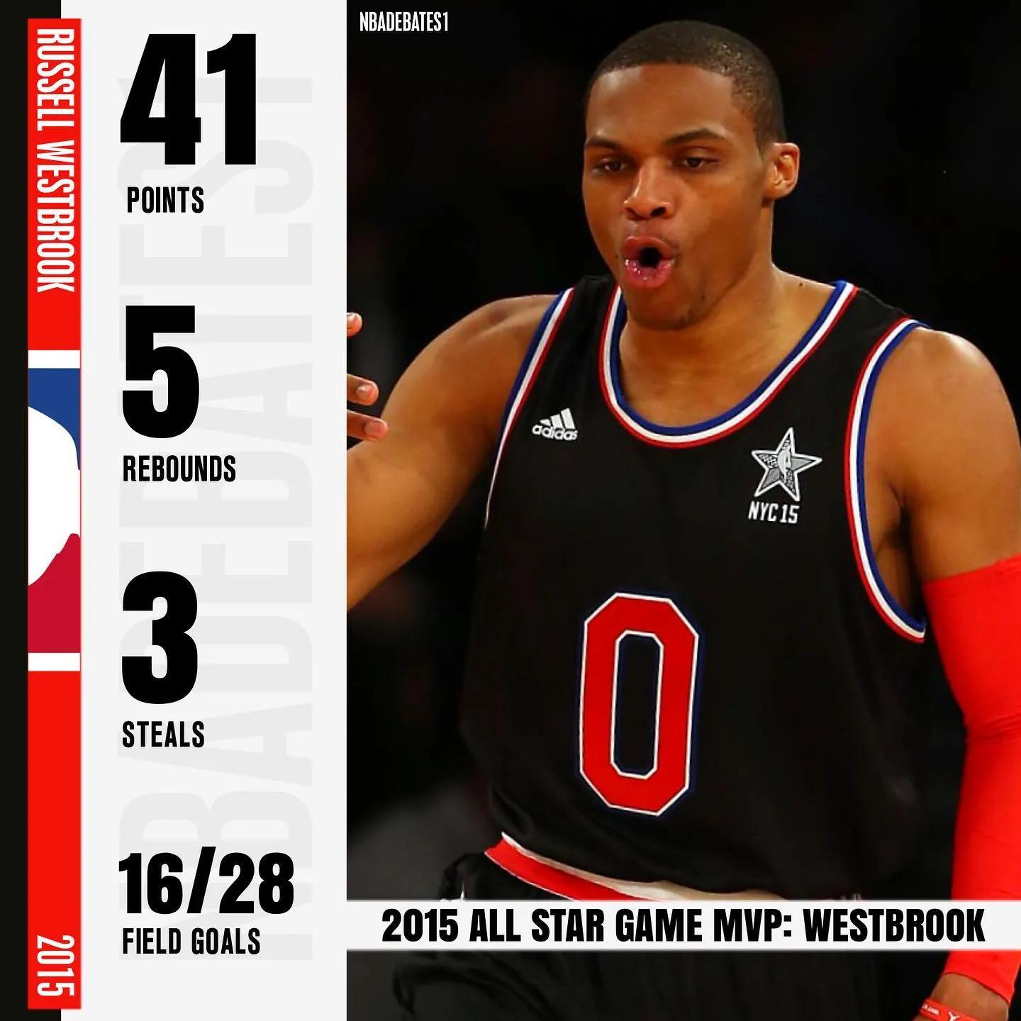 詹姆斯拿到了几次全明星赛mvp（美媒列出了2012-21年每年全明星MVP的表现，谁的表现才是最好的）