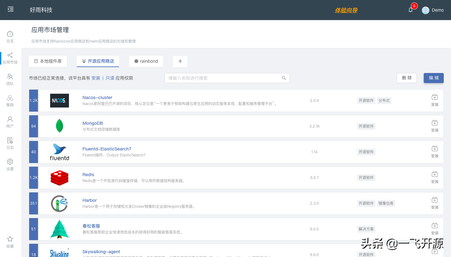 「开源」云原生多云应用管理平台，支持管理多个Kubernetes集群