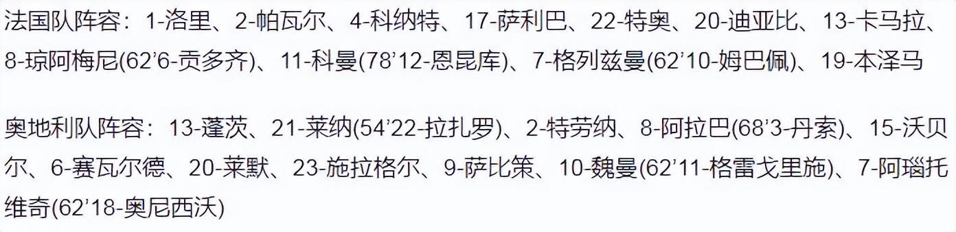 2018年法国世界杯比分(欧国联-法国1-1奥地利三轮不胜小组垫底 姆巴佩替补破门 中框)