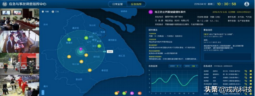 智慧工业园区｜“一站式”智慧化测、管、治模式解决方案