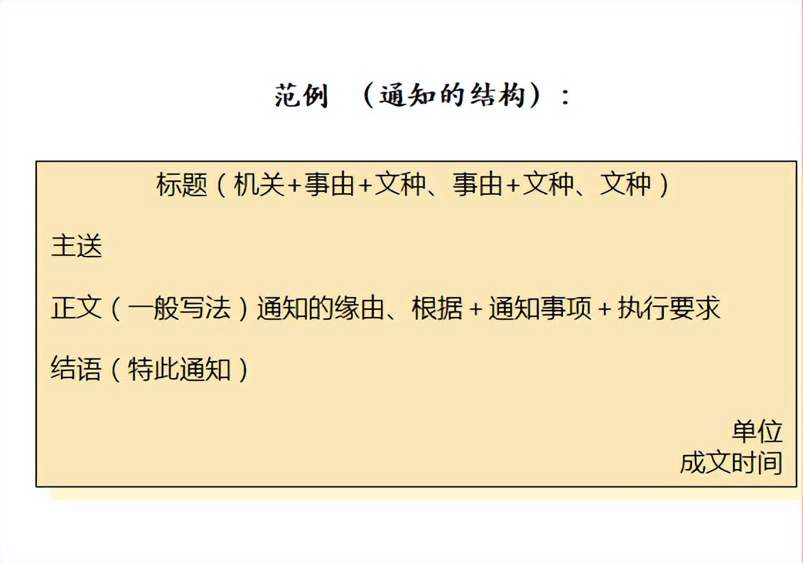 公文写作之常用公文——通知