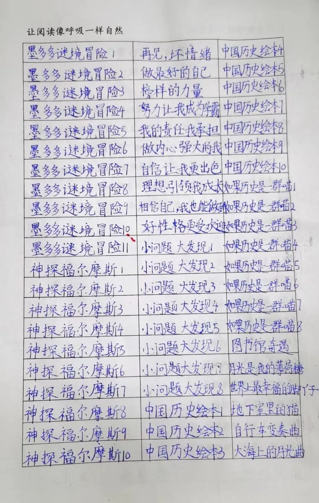 兰花喜阅读 书香润童年｜走进实验小学外国语学校书香班级3.1班