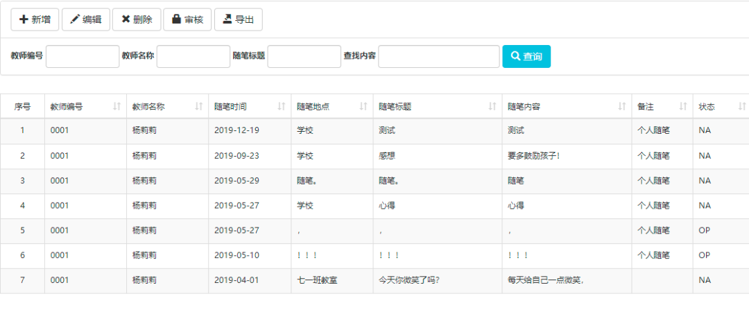 关注丨“双减”之下学校如何做好教师评价