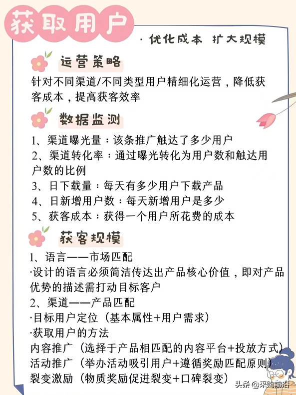 運營人必看/5大運營模式