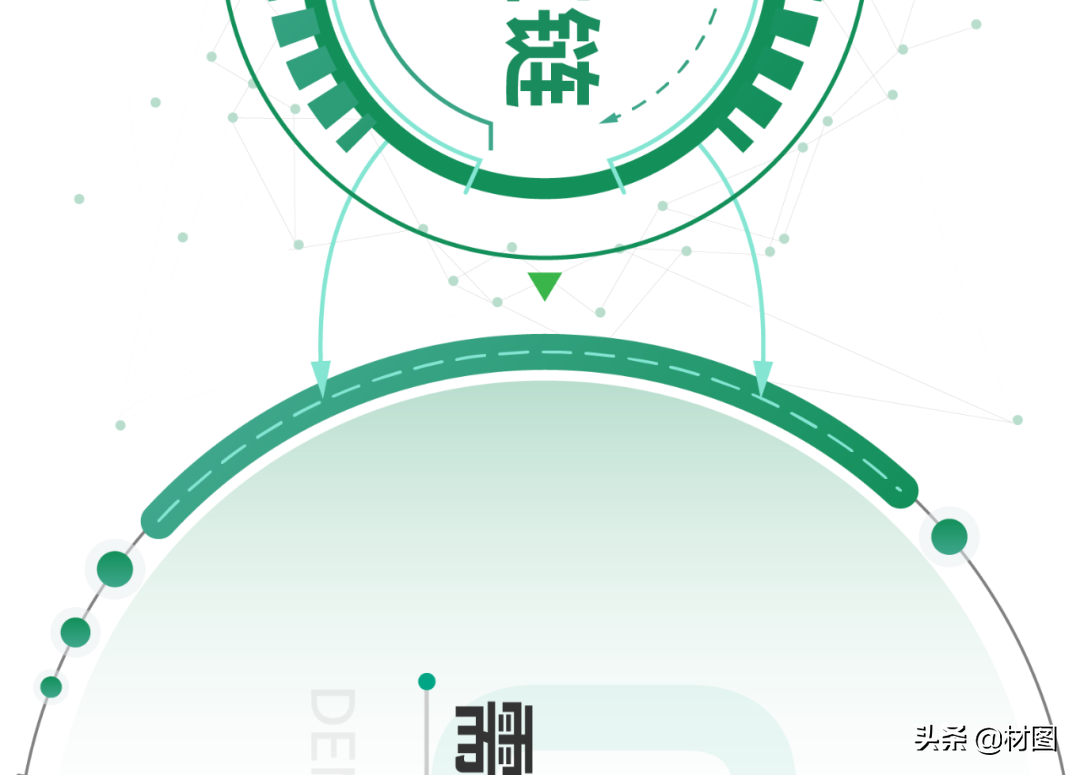 重磅！氢燃料电池产业链全景图