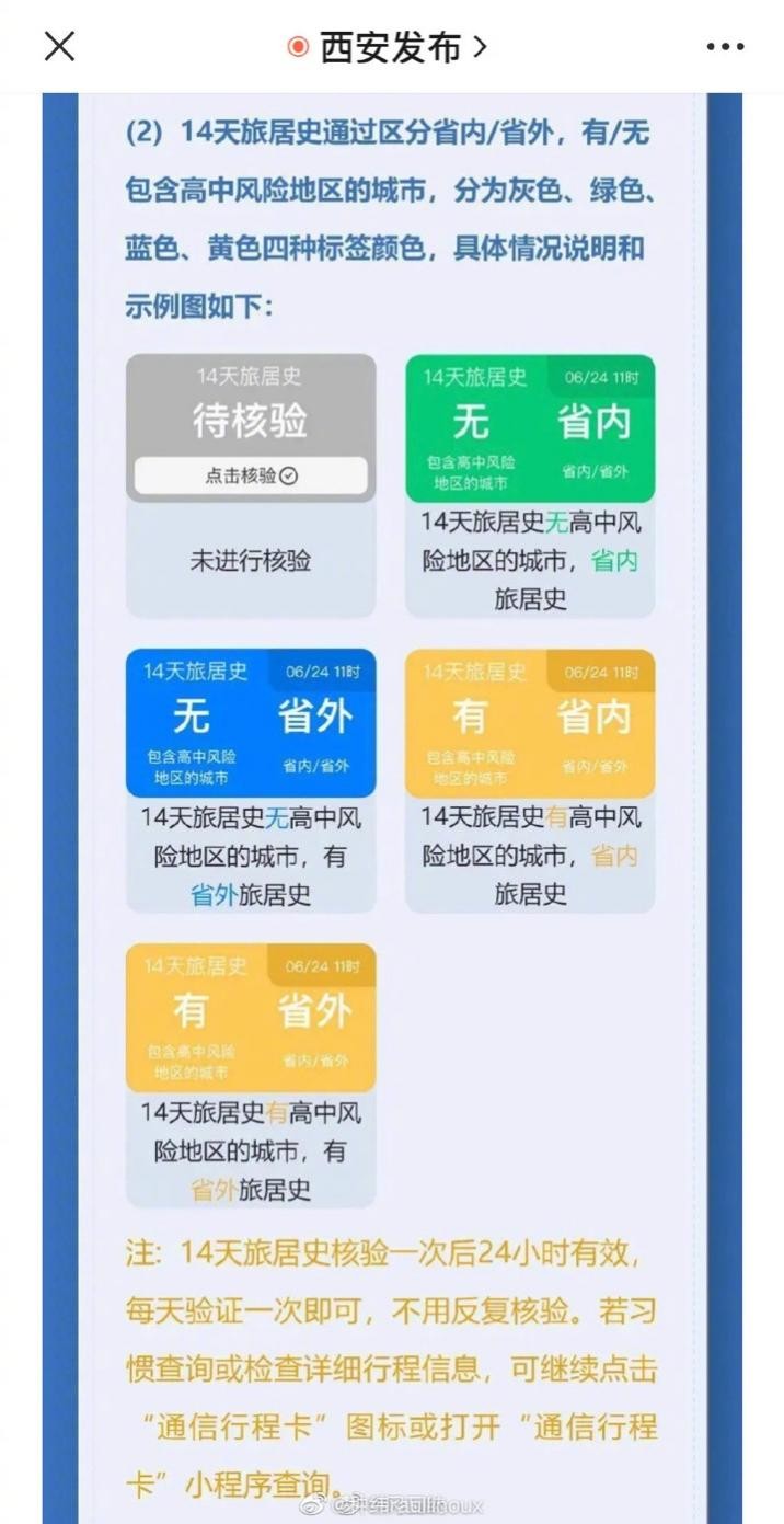 取消行程碼帶星后，多城出現了替代方案？