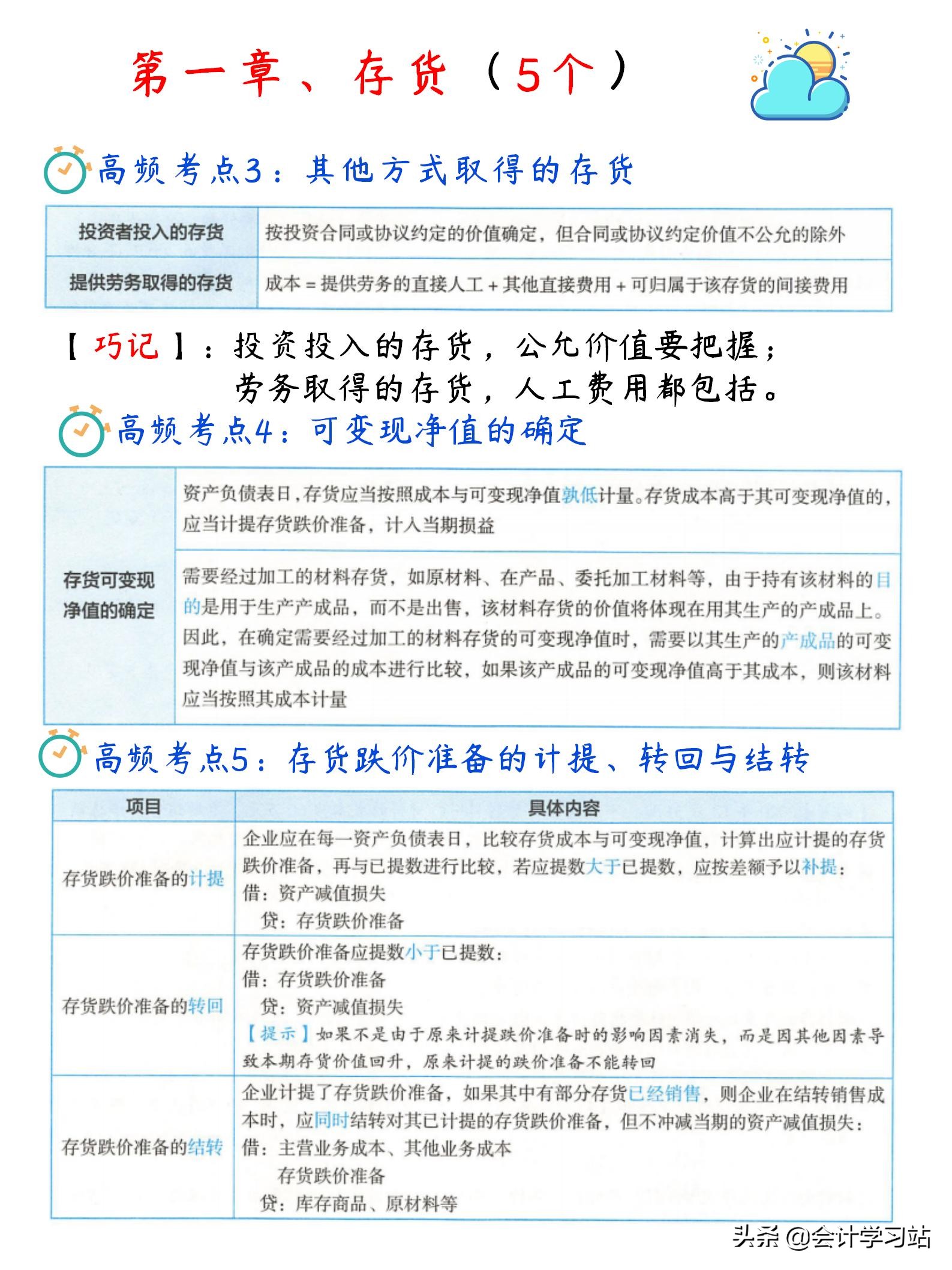 学霸：我学透中级会计实务149个高频考点，毫不费力考了98分