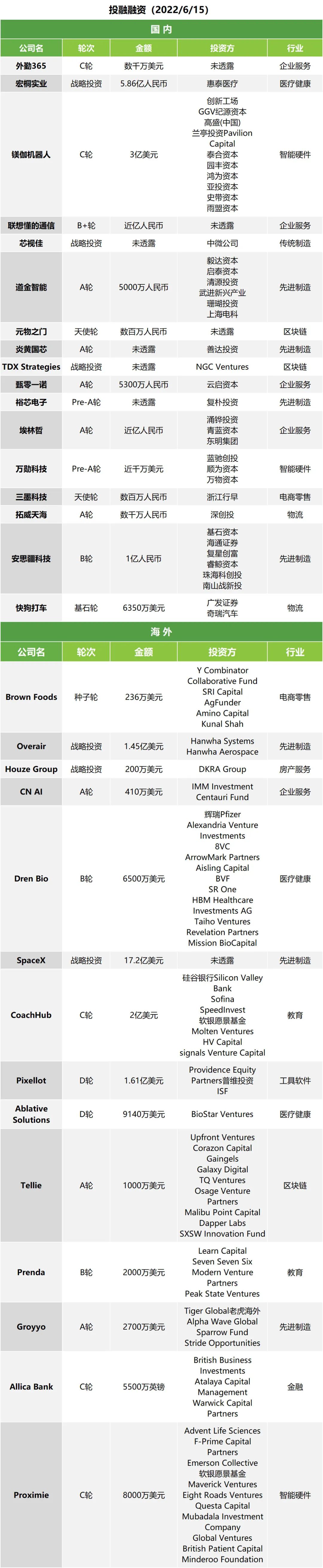 午报 | IE浏览器正式退役；优酷会员涨价；英国人蹭邻居WIFI