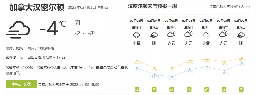 世界杯怎么堵住(为了进世界杯，美国人拼了！中国队不服不行)